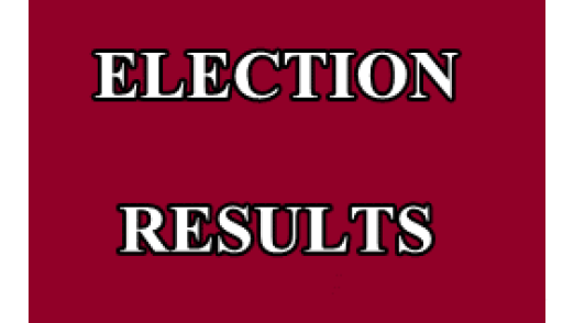 election results sq