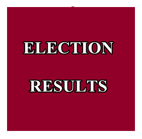 election results sq